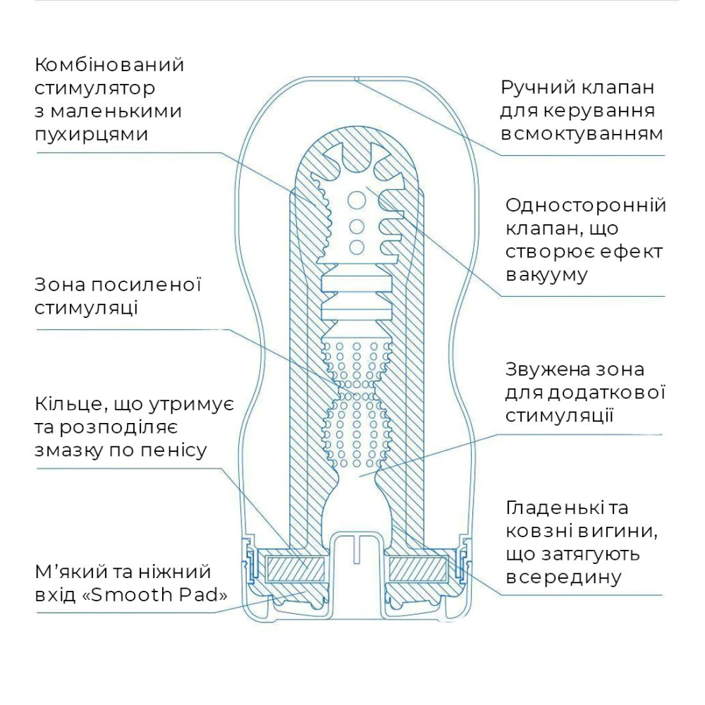 Мастурбатор Tenga Deep Throat Cup Extra Cool с охлаждающей смазкой (глубокая глотка)