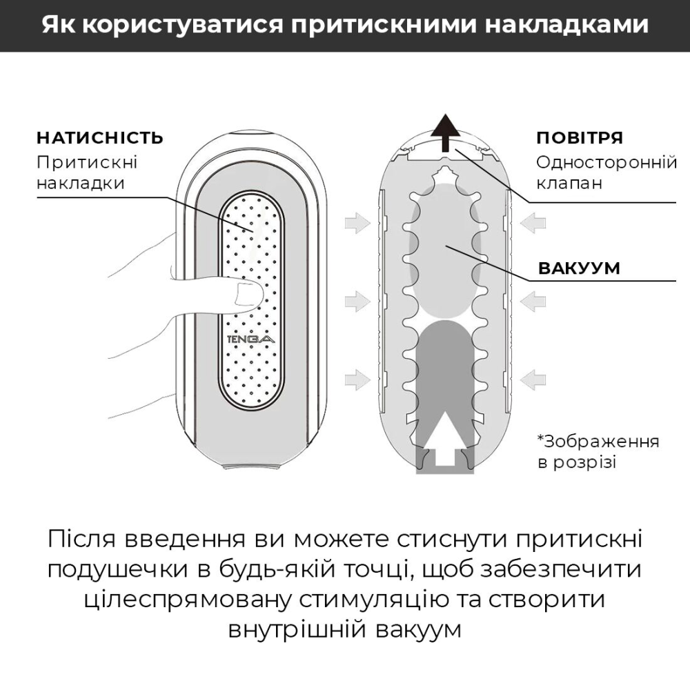 Мастурбатор Tenga Flip Zero White, изменяемая интенсивность стимуляции, раскладной