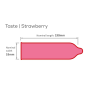 Презервативы Pasante Taste Condoms 12 шт