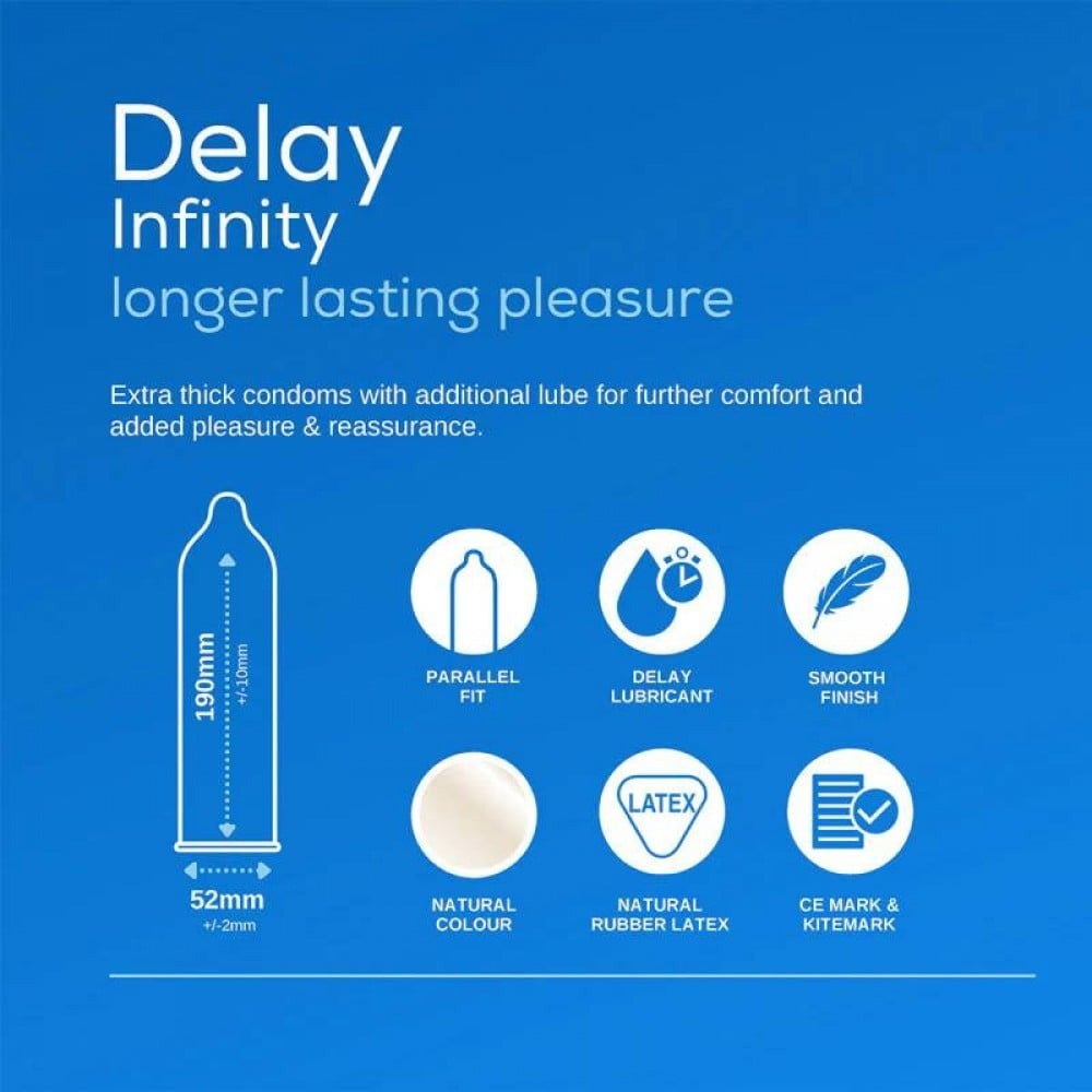 Презервативы, Pasante Delay condoms,53мм, за 12шт