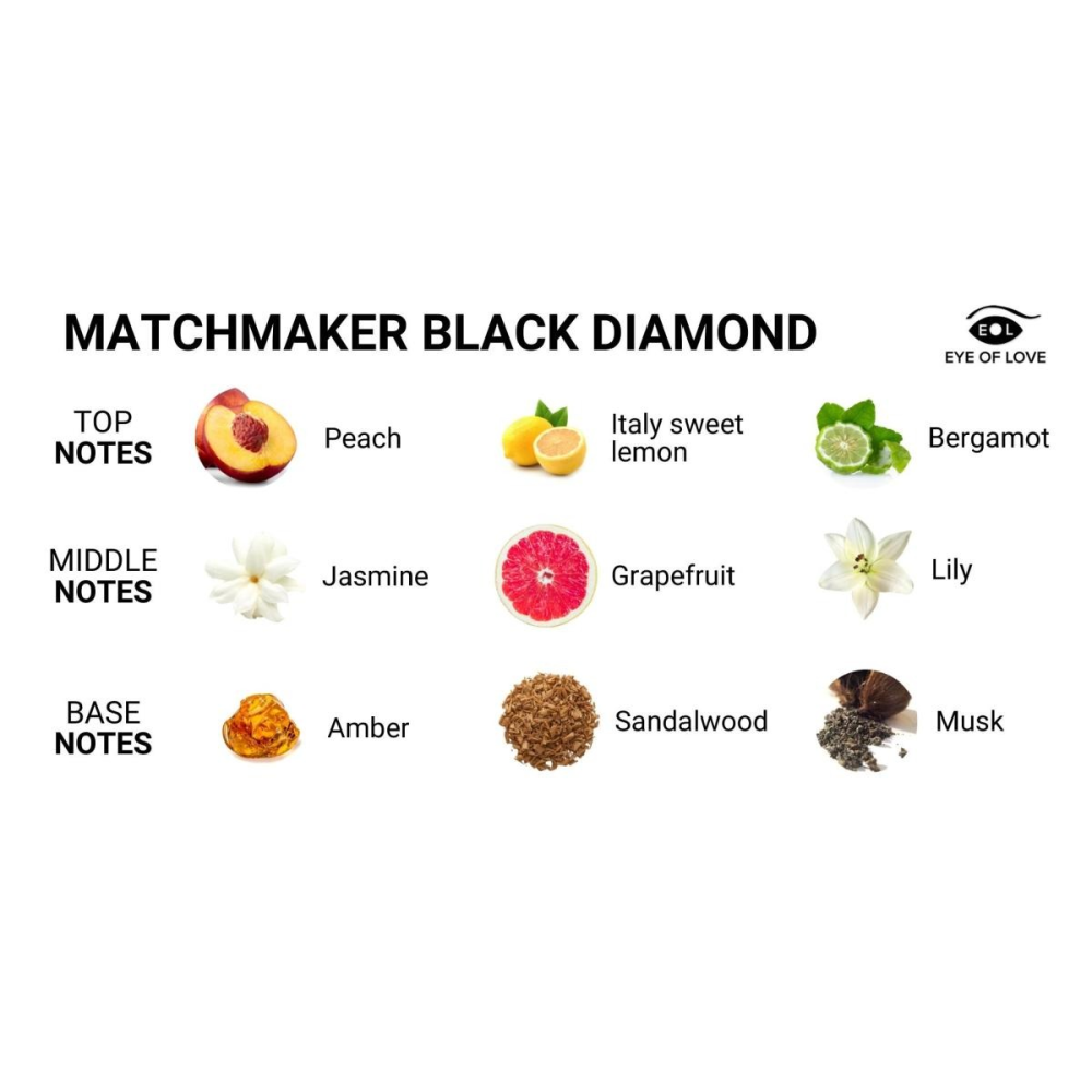Массажная свеча с феромонами Eye Of Love Matchmaker Black Diamond в стакане, черная