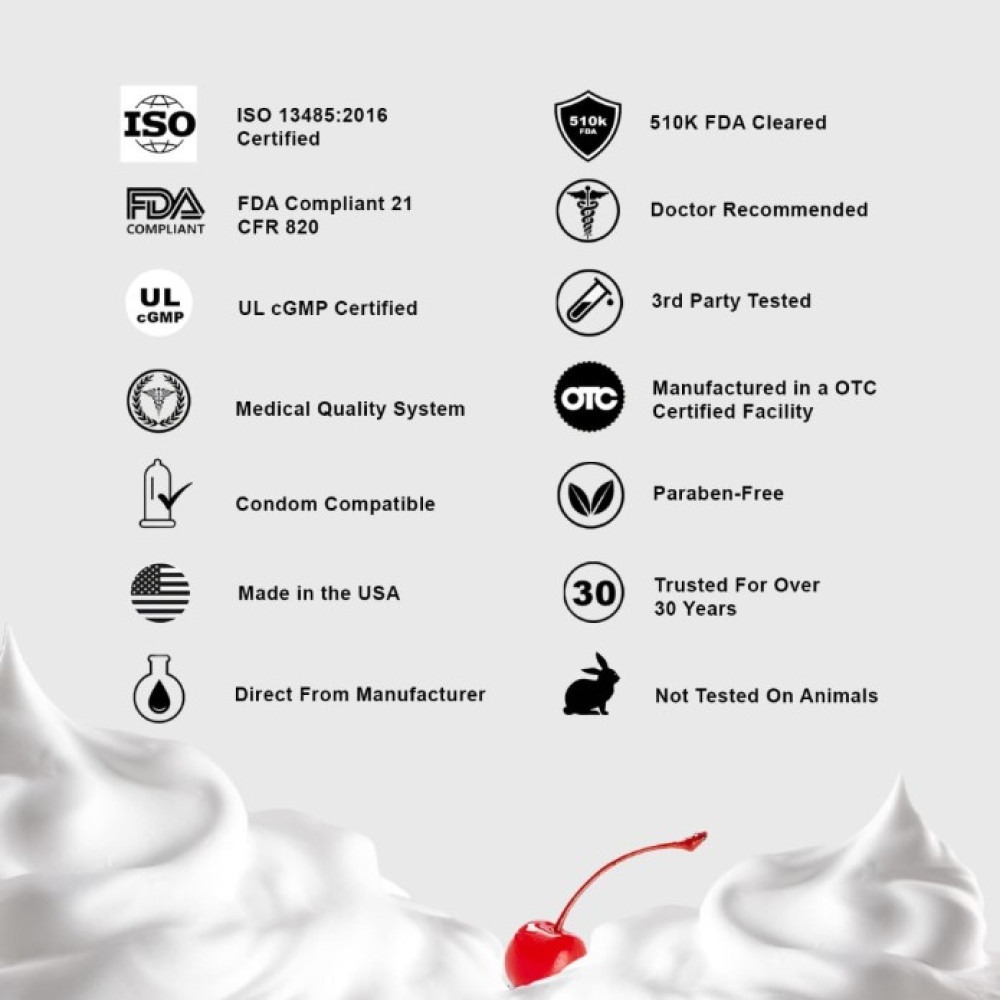 Съедобный лубрикант со вкусом взбитых сливок WET WHIPPED CREAM 30 мл