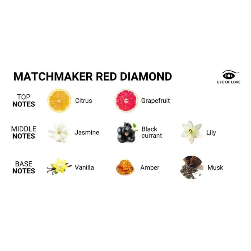 Духи с феромонами для женщин Eye Of Love Red Diamond Attract Them 30 мл