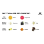 Духи с феромонами для женщин Eye Of Love Red Diamond Attract Them 30 мл