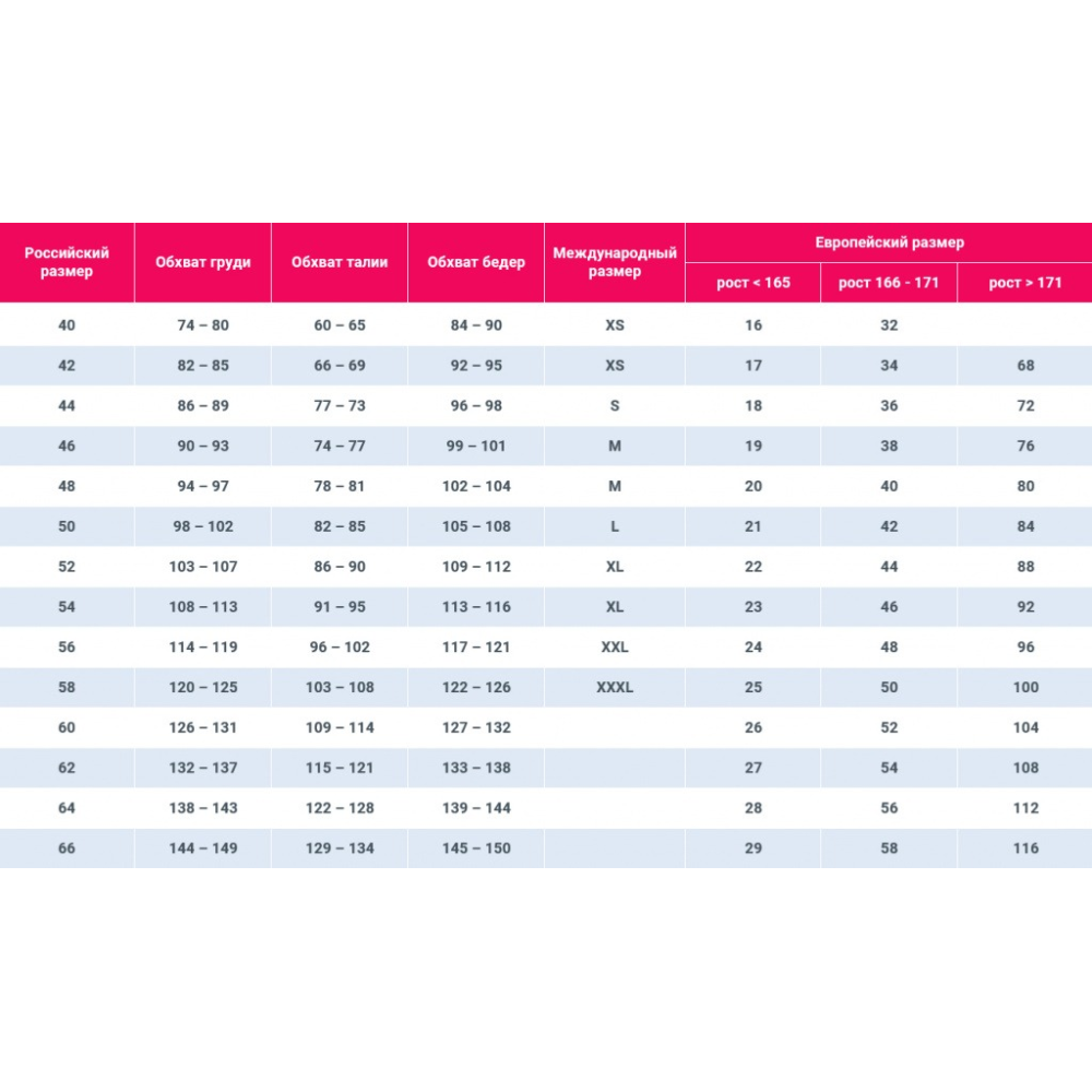 Комплект Sunspice топ и короткие шорты, красный, L/XL