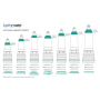 Гидропомпа Bathmate Hydromax 8 Clear, для члена длиной от 15 до 20 см, диаметр до 5,5 см