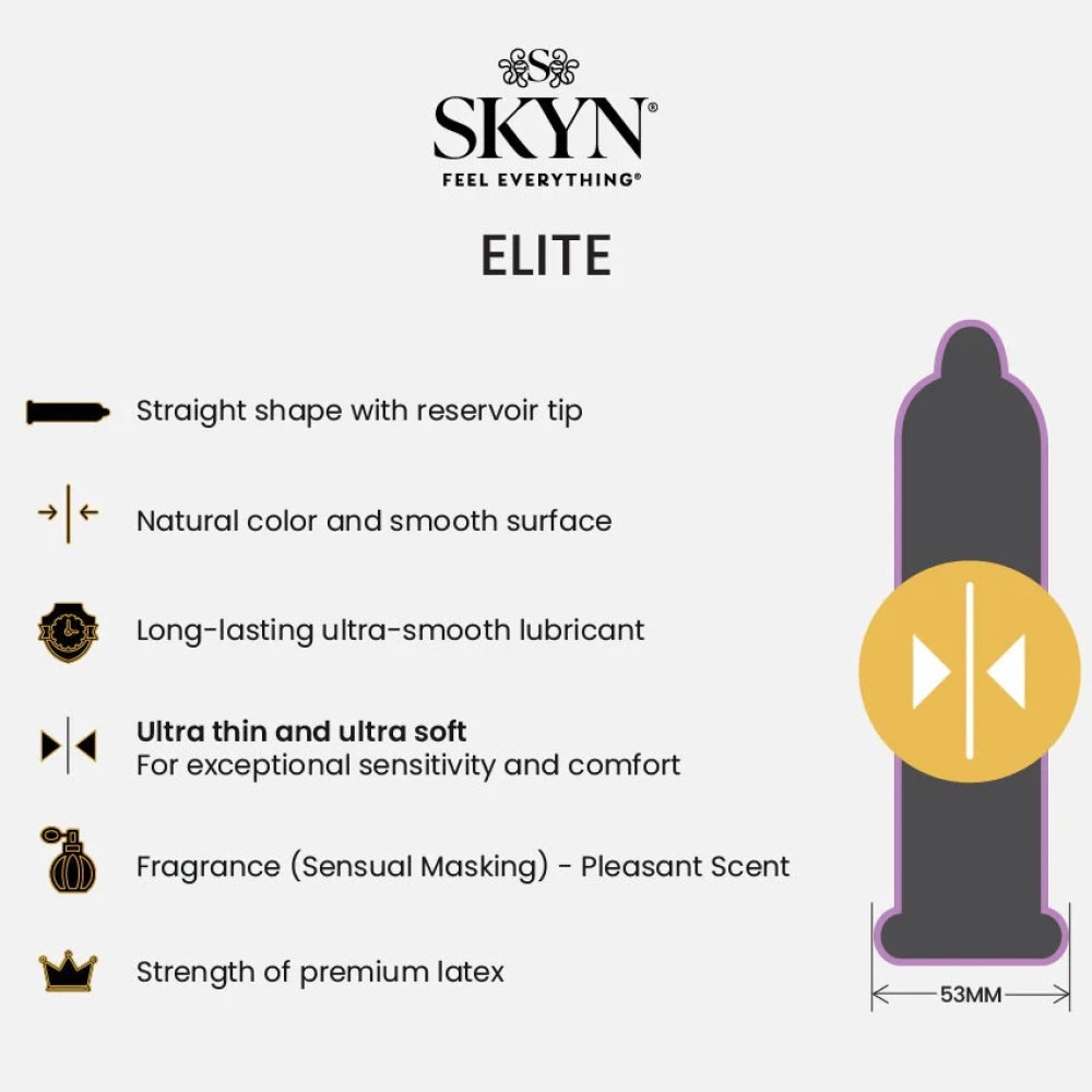 Набор презервативов SKYN MIX - Original, Elite, Elite Extra Lube, Excitation (цена за 5 шт.)