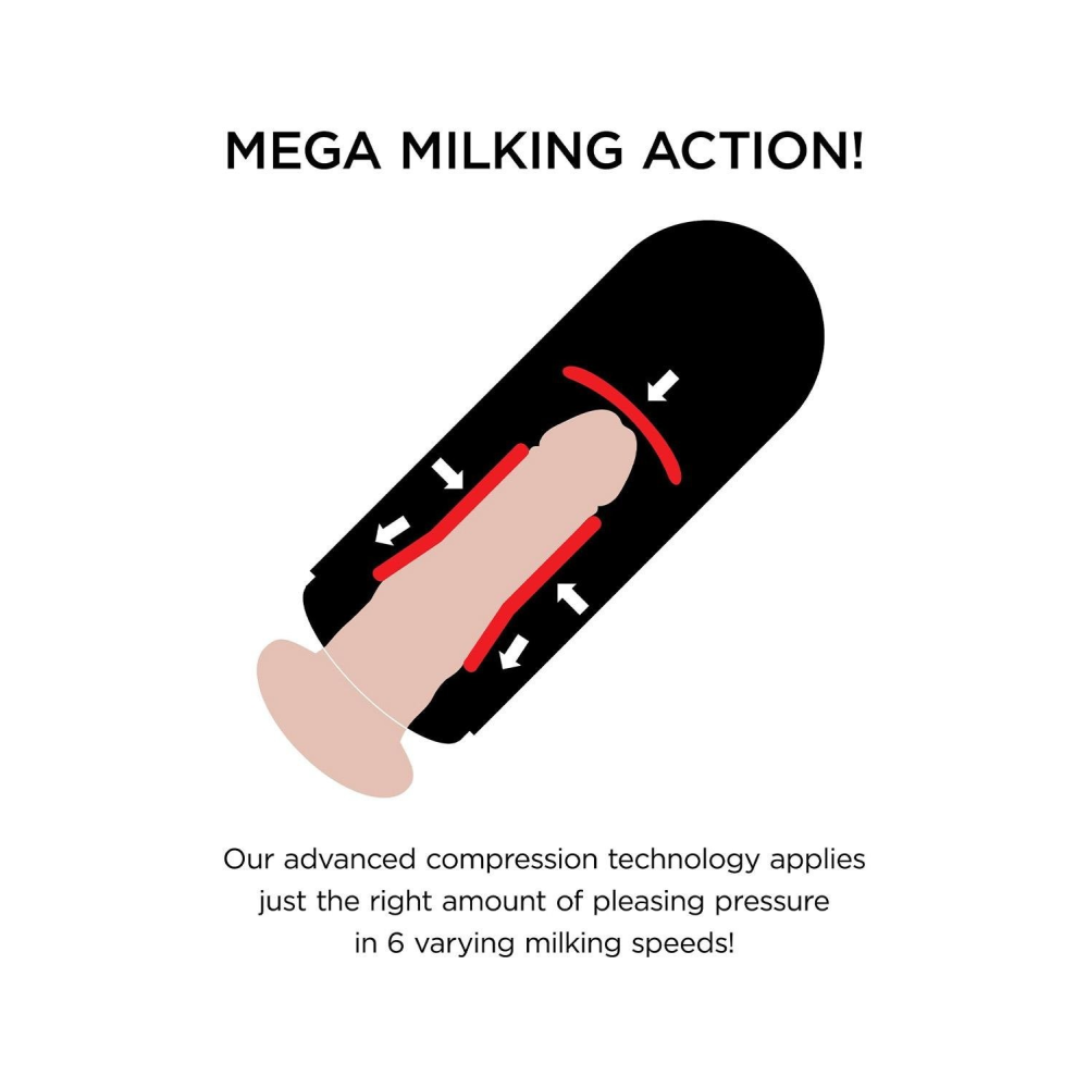 Мастурбатор с вибро Pipedream PDX Elite Vibrating Mega Milker черный, 23.9 см