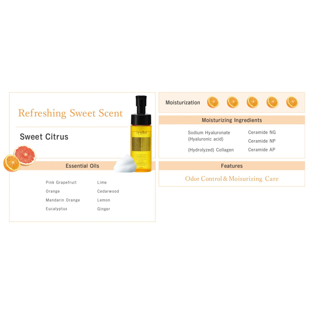 Пена для интимного ухода Iroha Intimate Wash Foam Type Sweet Citrus 150 мл