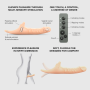 Вибронасадка для страпона с вакуумной стимуляцией Strap-On-Me Multi Orgasm Realistic Dildo M Vanilla