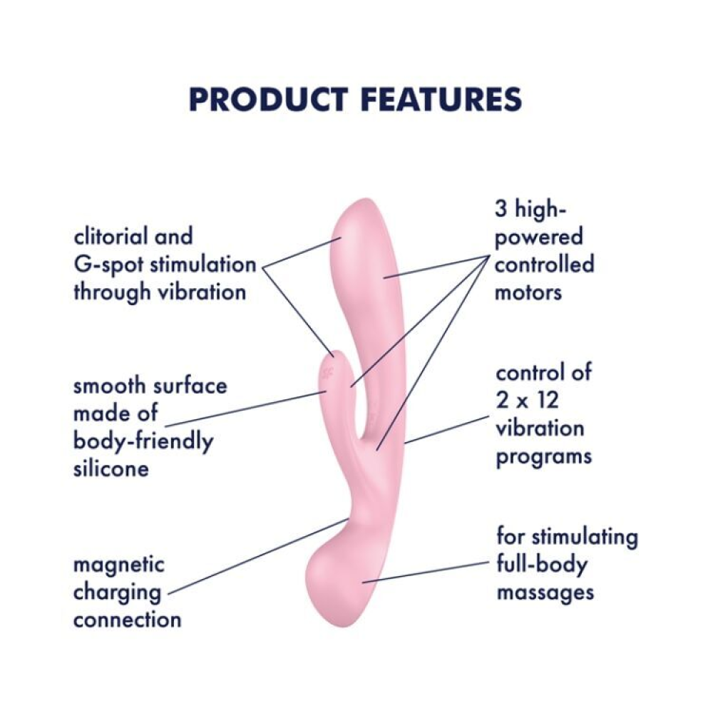Двусторонний вибратор-кролик Satisfyer Triple Oh Pink (мятая упаковка!!!)