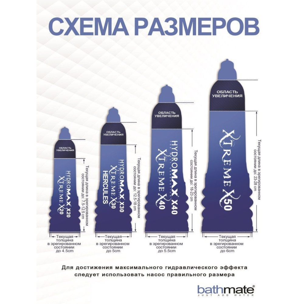 Гидропомпа Bathmate Hydromax 9 Red (X40), для члена длиной от 18 до 23см, диаметр до 5,5см