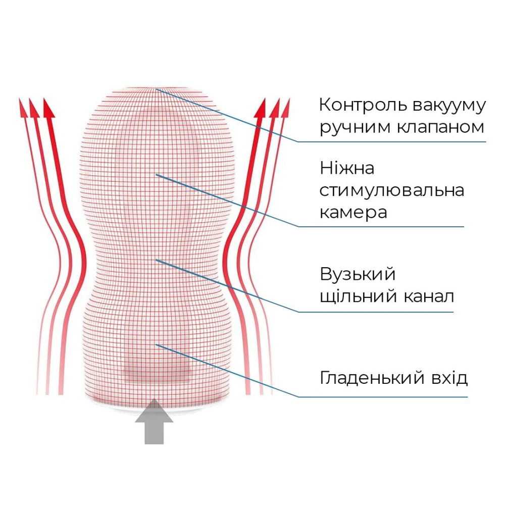 Мастурбатор Tenga Deep Throat (Original Vacuum) Cup (глубокая глотка) Gentle с вакуумной стимуляцией